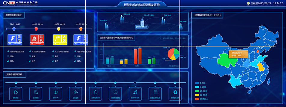 中國國家應急廣播大屏預警系統界面設計